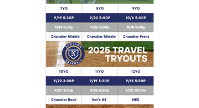 2025 Travel Tryouts